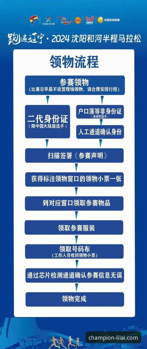 利来体育平台丰厚奖励实操教程：从注册到领奖的完整攻略