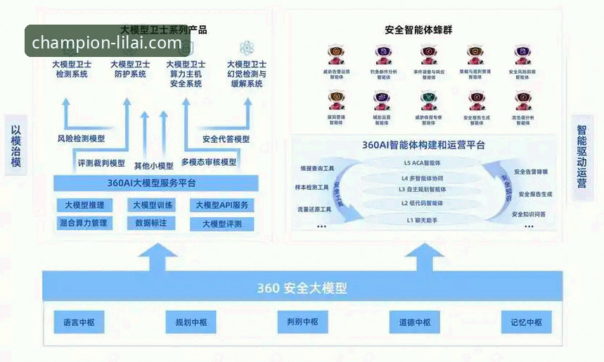 利来体育官方平台 利来体育官方平台技术架构深度分析:从下载体验到安全保障的全面评测