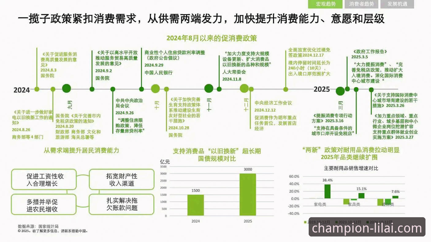 利来体育安全吗？2025年最新动态与行业趋势深度解析